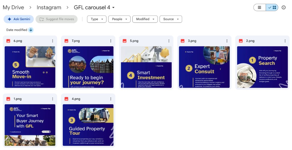 GFL smart buyer journey
